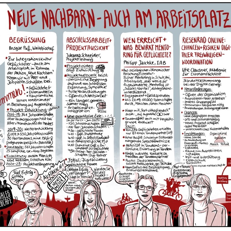 Neue_Nachbarn_auch_am_Arbeitsplatz (c) Kirsten Reinhold, bikablo.com