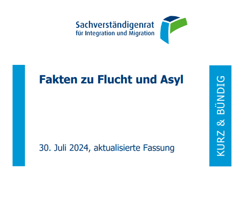 Zahlen und Fakten (c) svr-migration.de